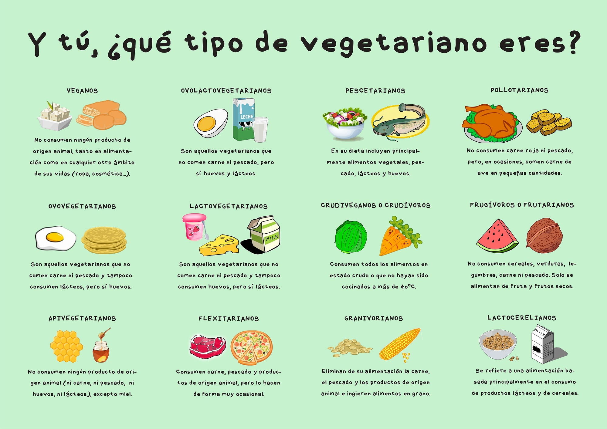 Diferencia Entre Ser Vegano Y Vegetariano Todo Lo Que Debes Saber 8984